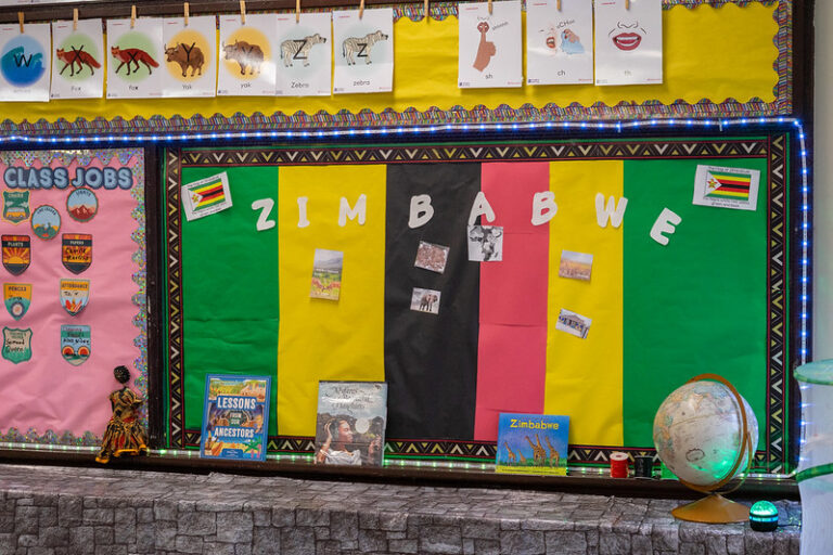 A bulletin board in a classroom is decorated in the colors on the flag of Zimbabwe. The country's name is written out in paper letters and photos are pinned up around the board.
